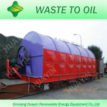 advanced technology waste tyres recycling to oil machine with CE